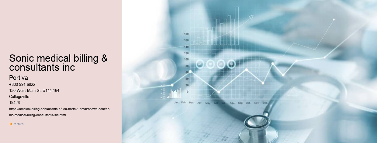 sonic medical billing & consultants inc